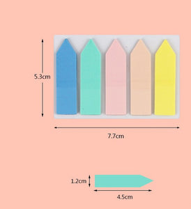 Document Flags